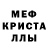 МЕФ мука Myla Myronenko